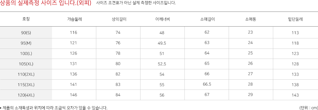 라이크빈 K2세이프티 K2 Safety 단체복 작업복 유니폼 근무복 데일리티