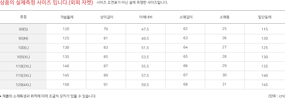 라이크빈 K2세이프티 K2 Safety 단체복 작업복 유니폼 근무복 데일리티